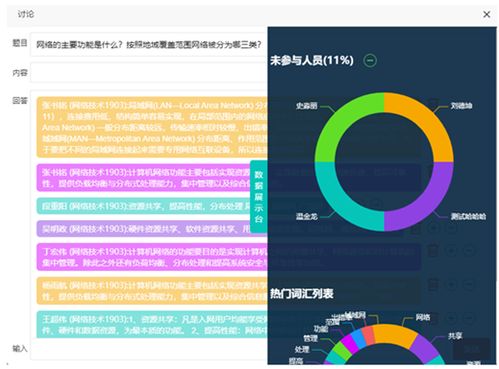 线上教学新探索 工单课堂助力网络技术专业高效教学